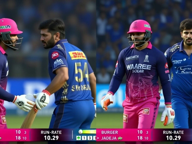 IPL Drama: Thakur's No-Ball Wicket & Jadeja's Reaction